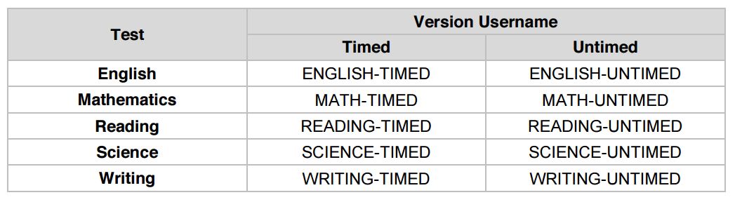 ACT practice online