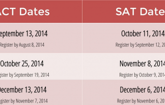 2014-2015 ACT/SAT Test Dates Announced